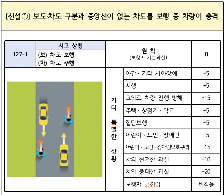 스크린샷 2023-05-04 11.26.46.png